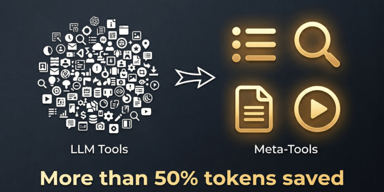 MCP Code Mode: How Bifrost Cuts Token Usage by 50%