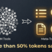 MCP Code Mode: How Bifrost Cuts Token Usage by 50%