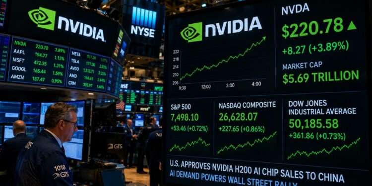 Nvidia Now Bigger Than Most Countries as $5.7 Trillion Rally Lifts Wall Street to Records