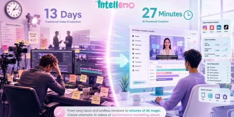 How AI Is Making Video Creation Faster for Modern Content Teams