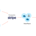 How Does Stripe Make Money? Inside the Business Model of the $65 Bn Payments Giant