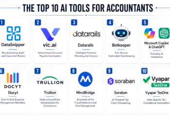 Top 10 AI tools for accountants