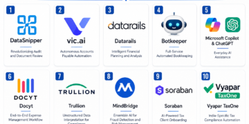 Top 10 AI tools for accountants