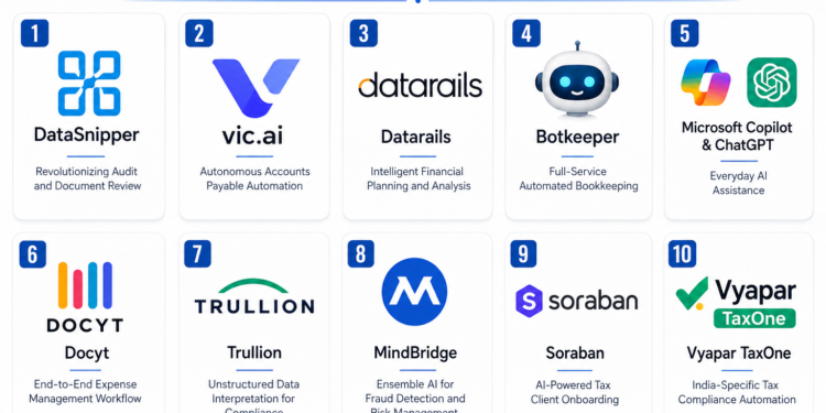 Top 10 AI tools for accountants