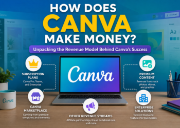 How Does Canva Make Money?