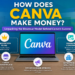 How Does Canva Make Money?