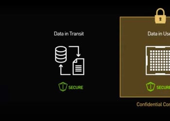 Confidential Computing Explained: The Future of Secure Cloud Computing