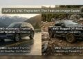 AWD vs 4WD Explained: Key Differences, Benefits, and Which One Is Right for You