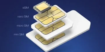 ESIM