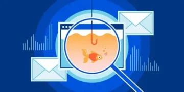 Phishing