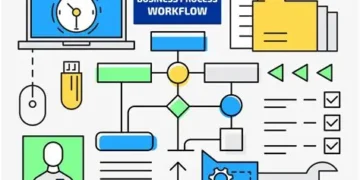 Workflow