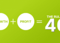Rule of 40 Explained: The SaaS Metric That Balances Growth and Profitability