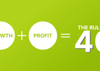 Rule of 40 Explained: The SaaS Metric That Balances Growth and Profitability