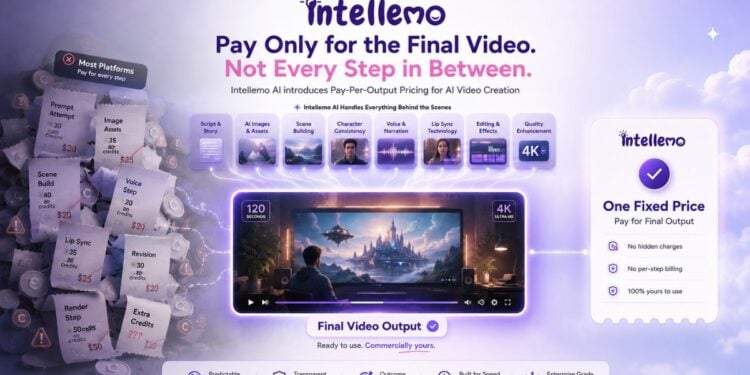 Intellemo AI Introduces Pay-Per-Output Pricing for AI Video Creation