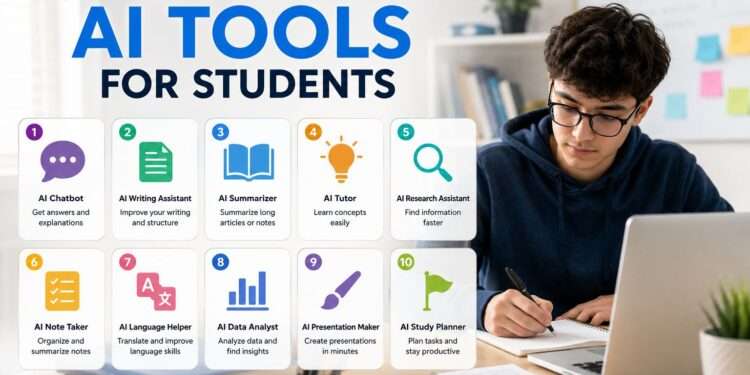 10 Best AI Tools for Students: Boost Your Learning and Productivity