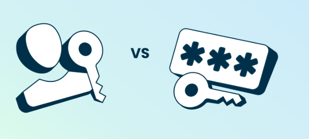 passkeys vs passwords