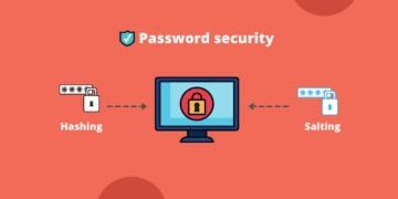 What Is Password Hashing and Why Is It So Important?