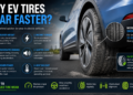 EV tire wear faster