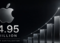 Apple reclaims most valuable company title