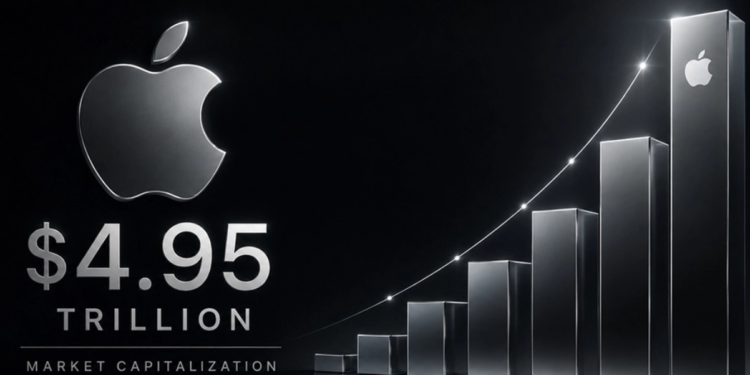 Apple reclaims most valuable company title