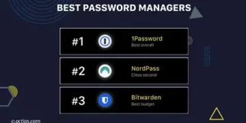 Password manager