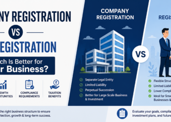 Company Registration vs LLP Registration: Which Is Better for Your Business