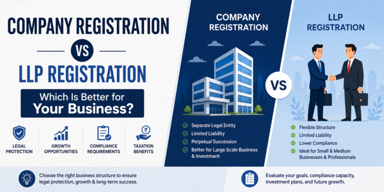 Company Registration vs LLP Registration: Which Is Better for Your Business