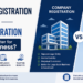 Company Registration vs LLP Registration: Which Is Better for Your Business