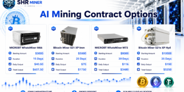Top 5 Cloud Mining Platforms for 2026: An Investment Guide for $7,700 Daily Returns