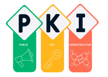 What Is Public Key Infrastructure (PKI)? The Technology That Keeps the Internet Secure