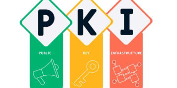 What Is Public Key Infrastructure (PKI)? The Technology That Keeps the Internet Secure