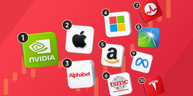 The World’s Most Valuable Companies in 2025: How AI Rewrote the Corporate Rankings