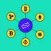 Decentralized