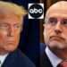 ABC Files First Amendment Lawsuit Against FCC, Accusing Agency of Retaliation