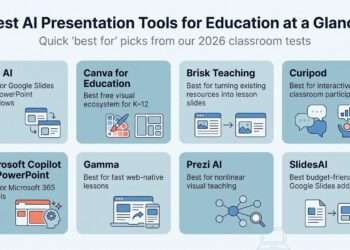 8 Best AI Presentation Software for Educational Purposes (Classroom Ready)