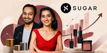 Sugar Cosmetics Raises Rs 144.5 Crore as Valuation Falls 75% From Peak