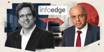 Info Edge CEO Hitesh Oberoi Steps Down After 27 Years